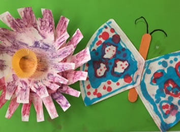 Creative Art Activities